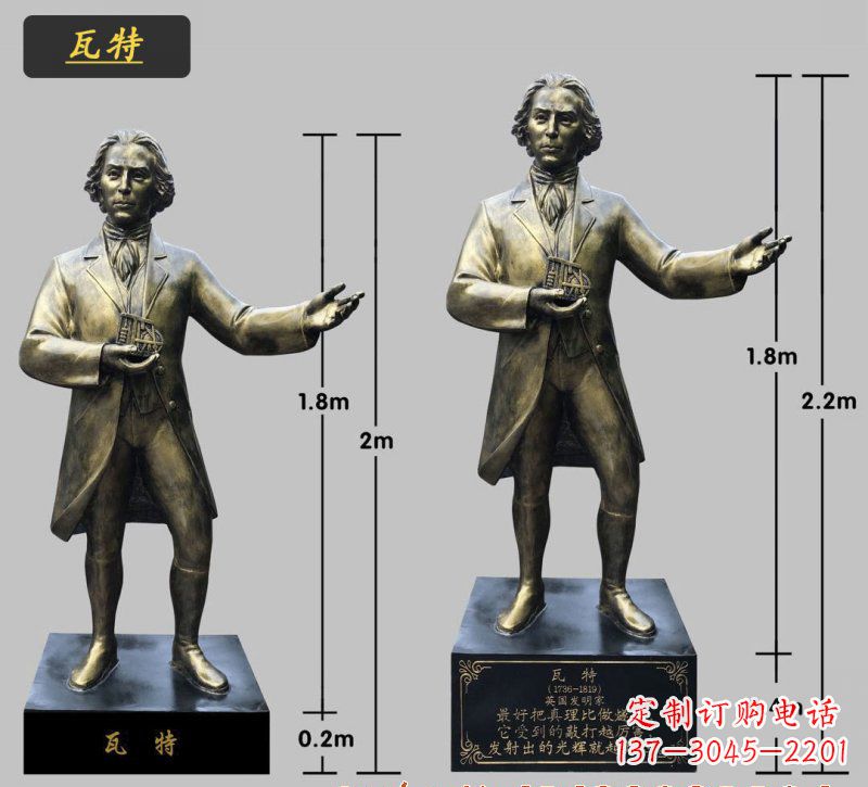 江西瓦特铜雕像